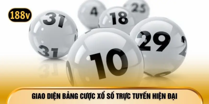 Giao diện bảng cược xổ số trực tuyến hiện đại