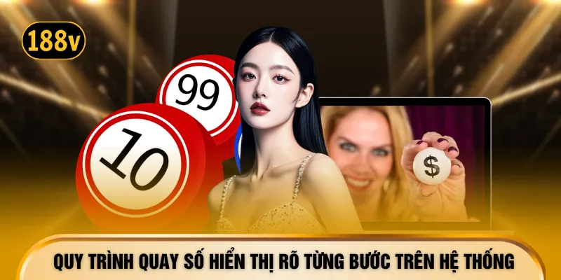 Quy trình quay số hiển thị rõ từng bước trên hệ thống